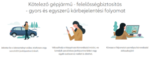 kötelező biztosítás díj